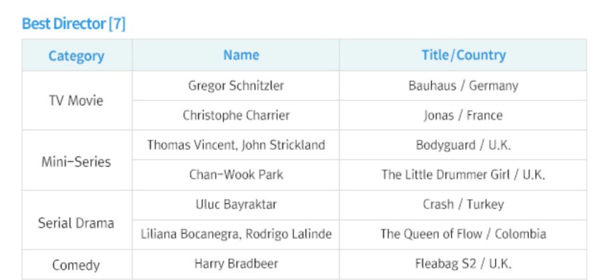 bandicam 2019-07-26 20-23-48-499