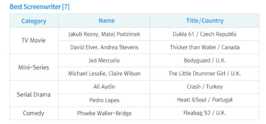 bandicam 2019-07-26 20-23-54-977