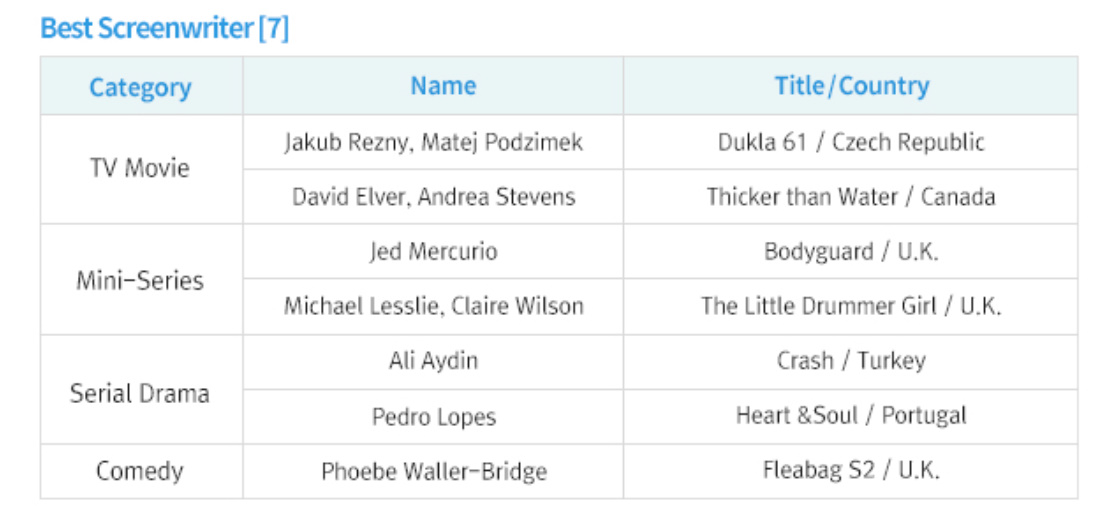 bandicam 2019-07-26 20-23-54-977