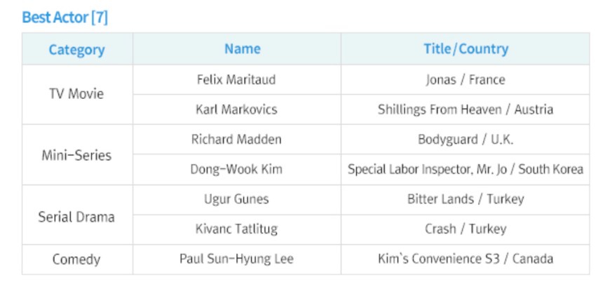 bandicam 2019-07-26 20-23-59-620