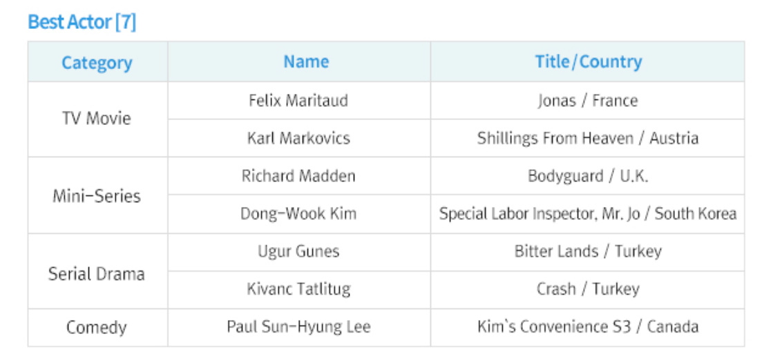 bandicam 2019-07-26 20-23-59-620