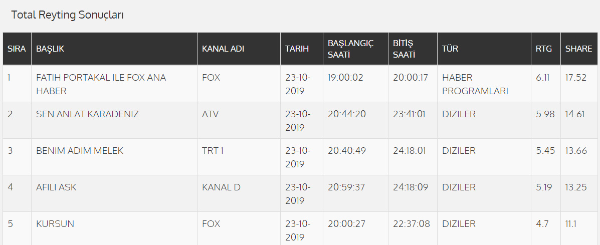 bandicam 2019-10-24 10-23-15-611