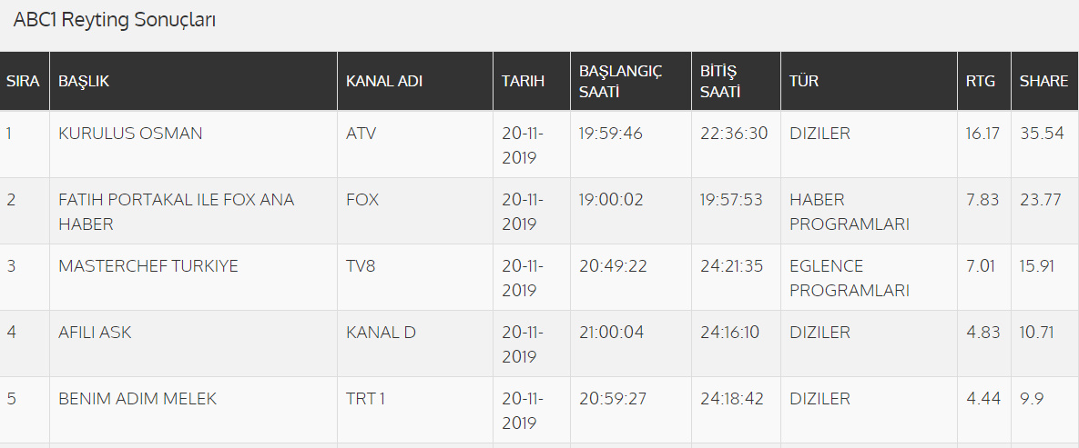 bandicam 2019-11-21 12-15-08-983