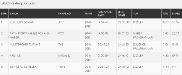 bandicam 2019-11-21 12-15-08-983