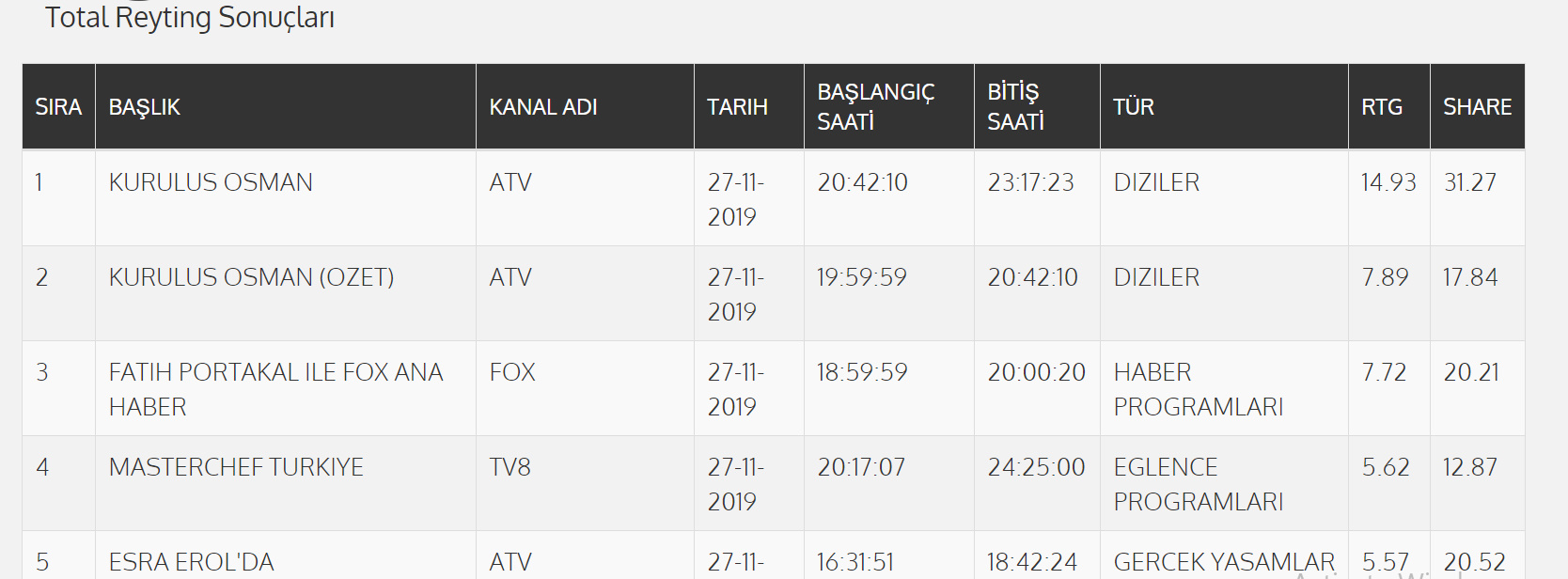 bandicam 2019-11-28 11-27-35-918