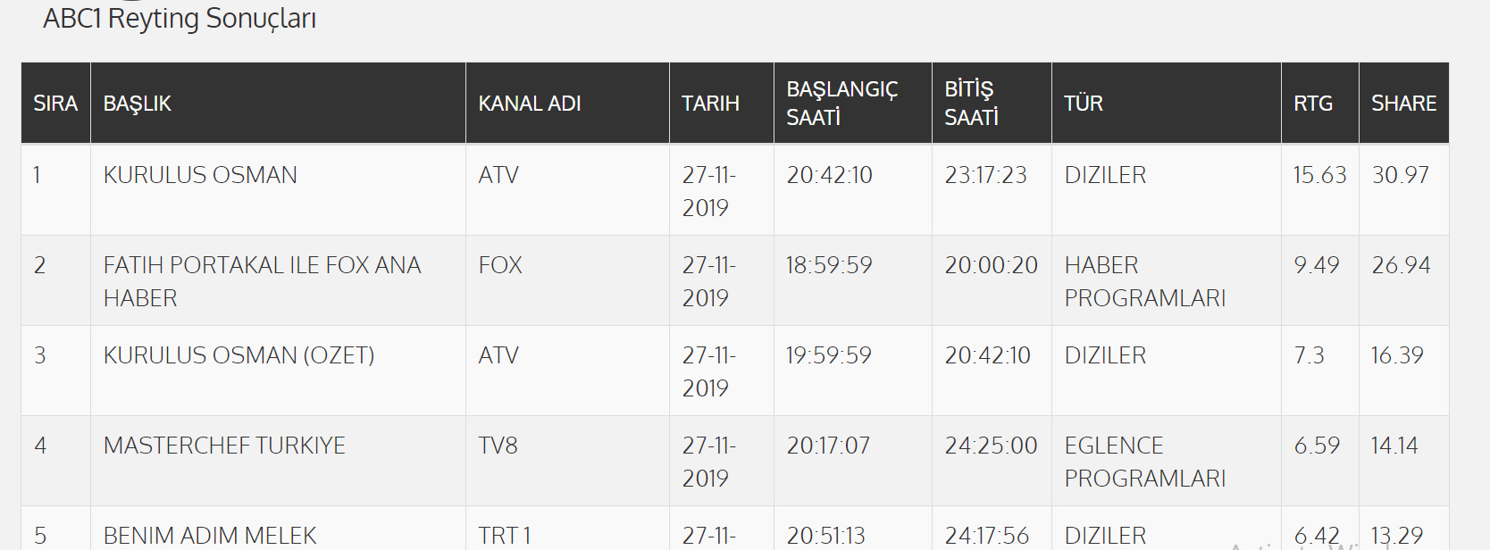 bandicam 2019-11-28 11-27-55-286