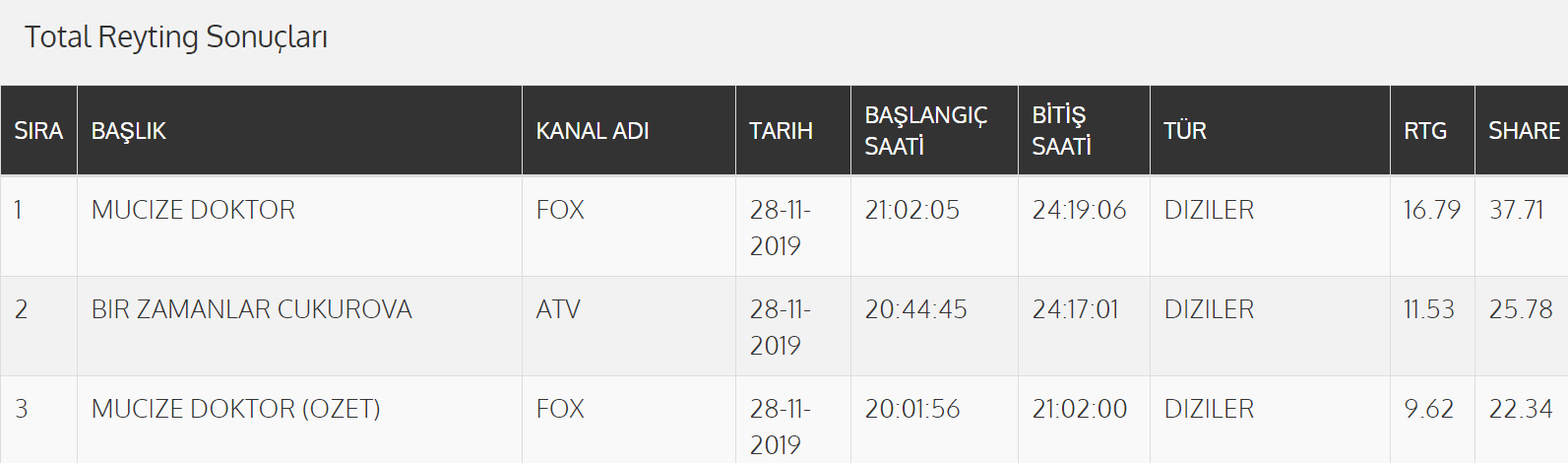 bandicam 2019-11-29 22-33-05-727