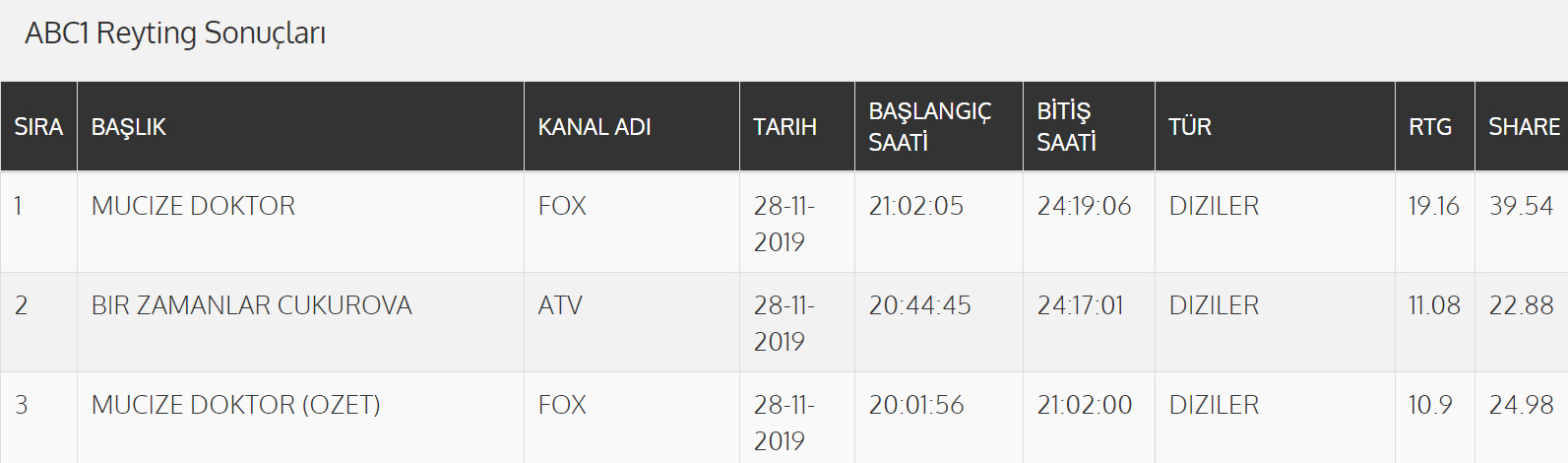 bandicam 2019-11-29 22-33-27-830