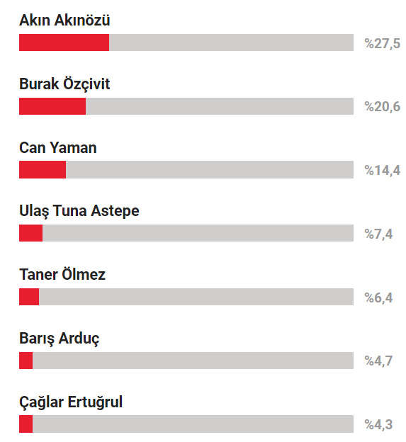 bandicam 2019-12-23 17-46-09-708