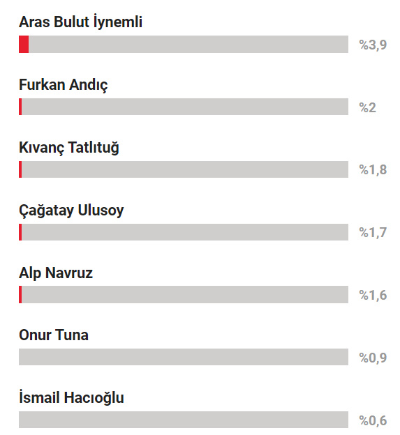 bandicam 2019-12-23 17-46-15-935