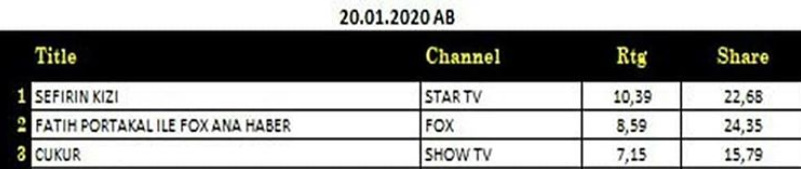 bandicam 2020-01-21 21-58-25-391