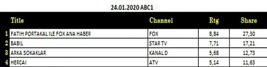 bandicam 2020-01-25 12-55-28-095