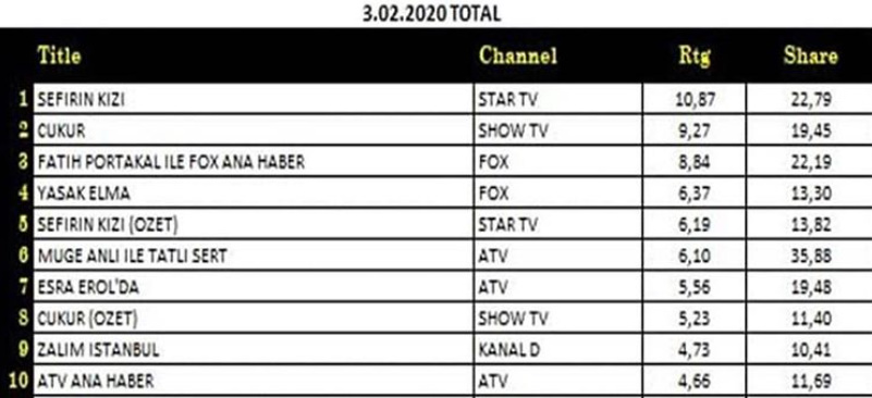 bandicam 2020-02-04 10-49-17-818