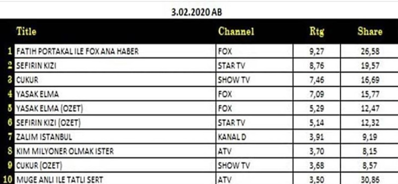 bandicam 2020-02-04 10-49-32-649