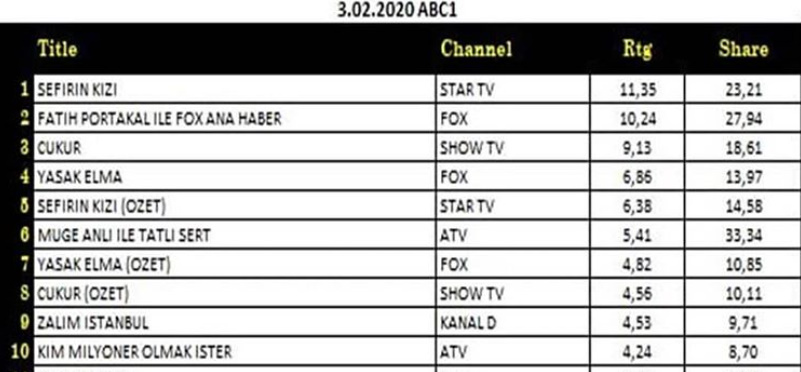 bandicam 2020-02-04 10-49-43-098