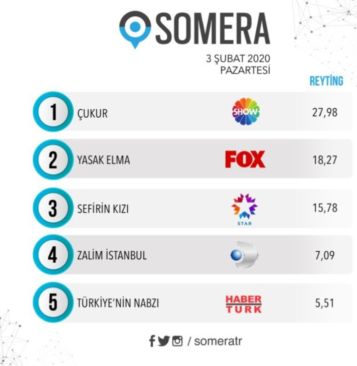 bandicam 2020-02-04 11-02-49-947