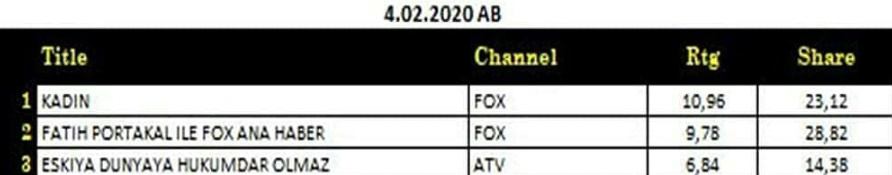 bandicam 2020-02-05 13-50-23-659