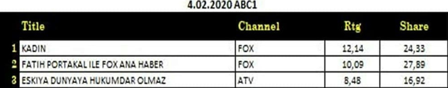 bandicam 2020-02-05 13-50-30-908