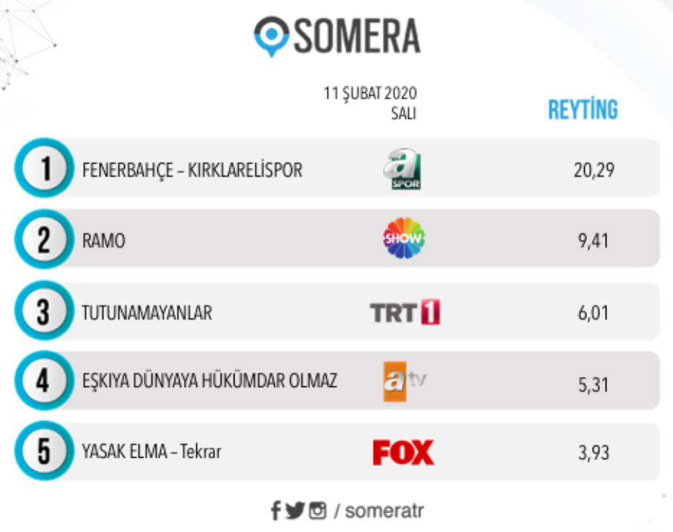 bandicam 2020-02-12 12-45-10-332