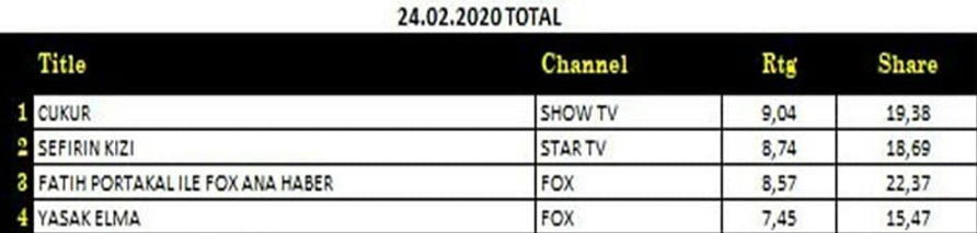 bandicam 2020-02-25 11-39-57-772