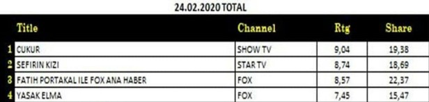 bandicam 2020-02-25 11-39-57-772