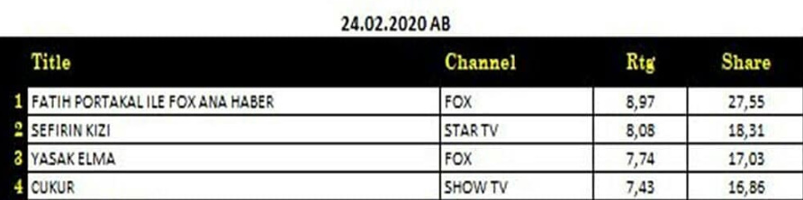 bandicam 2020-02-25 11-40-18-264