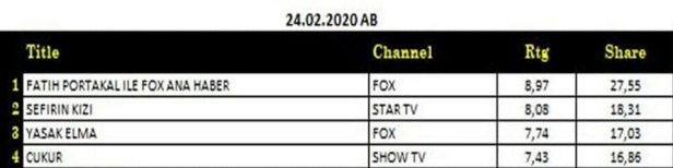 bandicam 2020-02-25 11-40-18-264