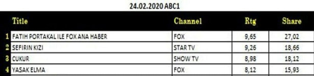 bandicam 2020-02-25 11-40-28-989