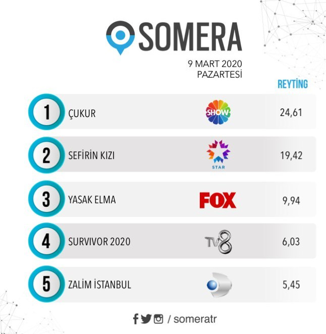 bandicam 2020-03-10 10-59-07-688