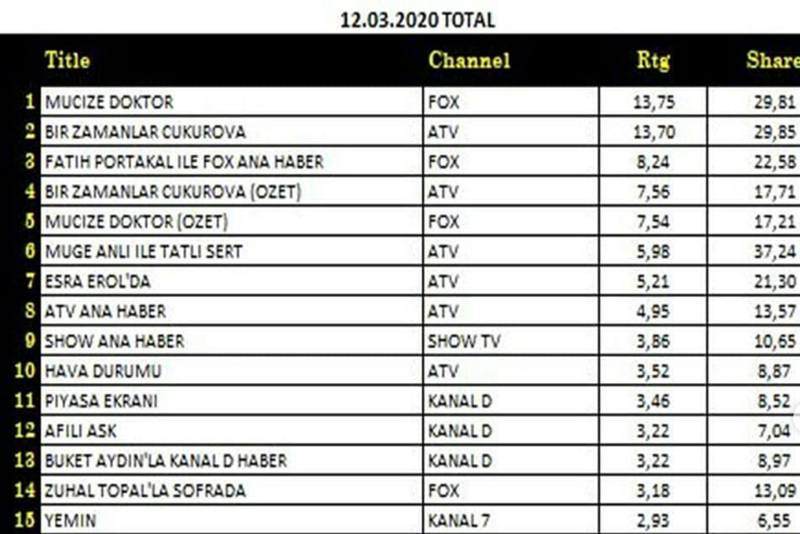 bandicam 2020-03-13 16-02-07-730