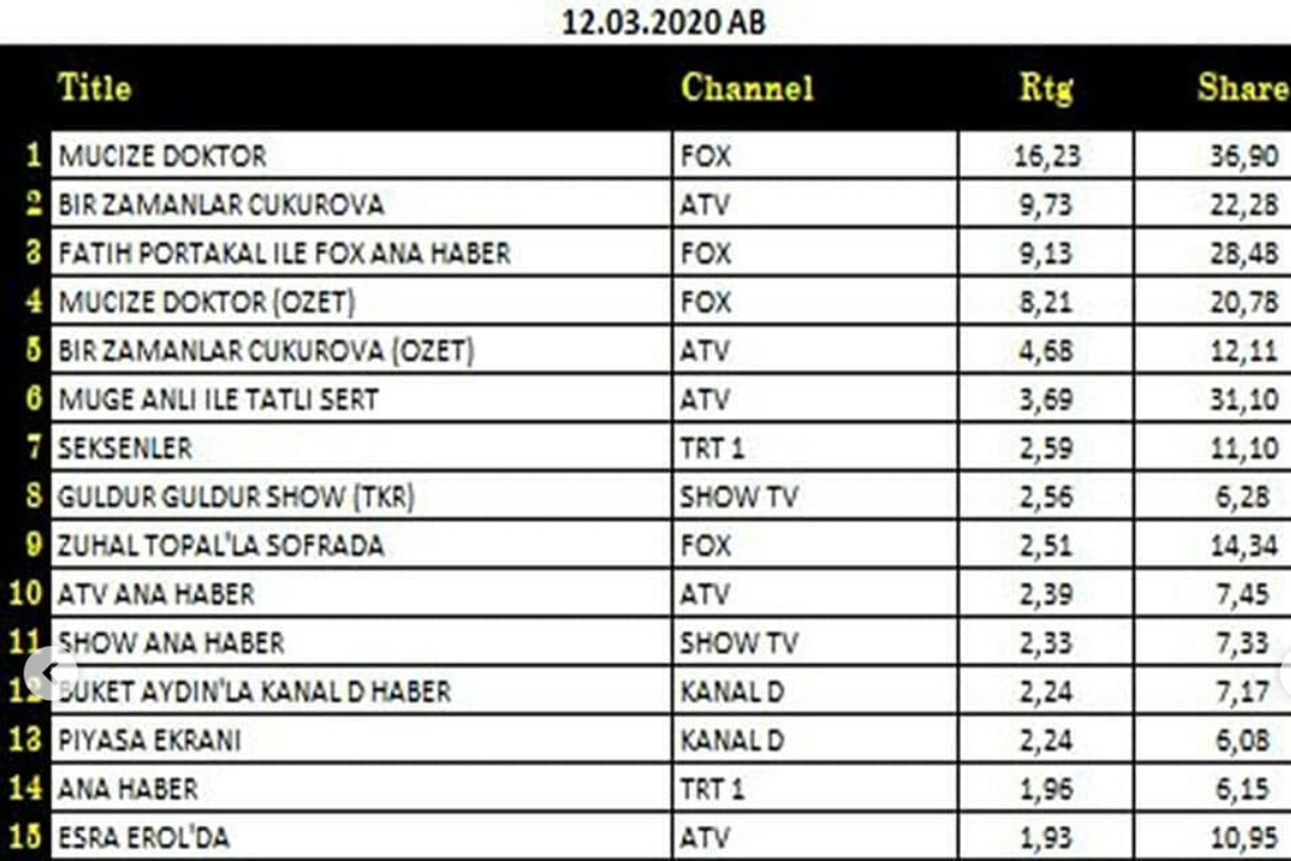 bandicam 2020-03-13 16-02-25-482