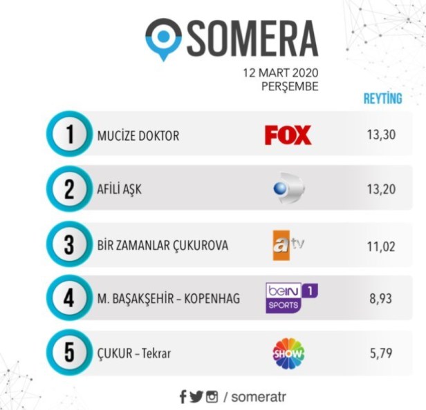 bandicam 2020-03-13 16-48-53-232