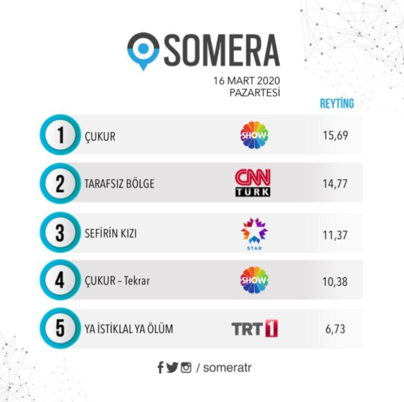 bandicam 2020-03-17 13-07-54-063