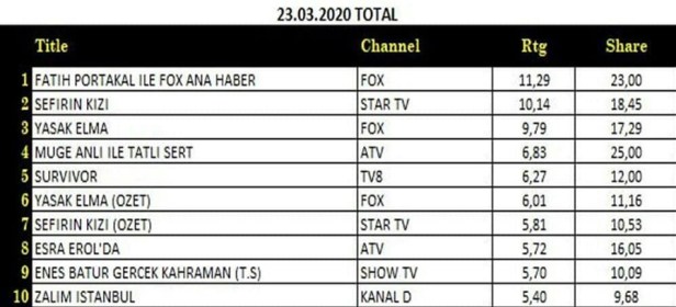 bandicam 2020-03-24 13-06-08-593