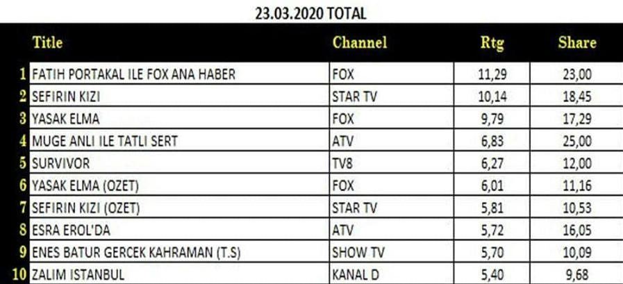 bandicam 2020-03-24 13-06-08-593
