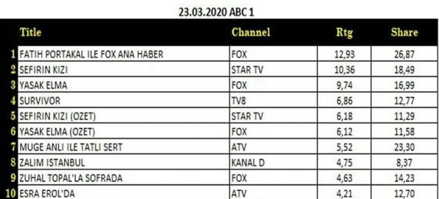 bandicam 2020-03-24 13-06-18-238