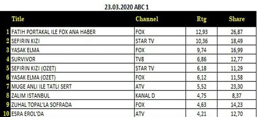 bandicam 2020-03-24 13-06-18-238