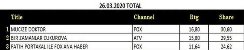 bandicam 2020-03-27 14-50-42-556