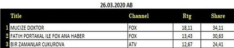 bandicam 2020-03-27 14-50-47-683