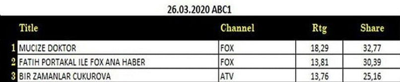 bandicam 2020-03-27 14-50-54-911