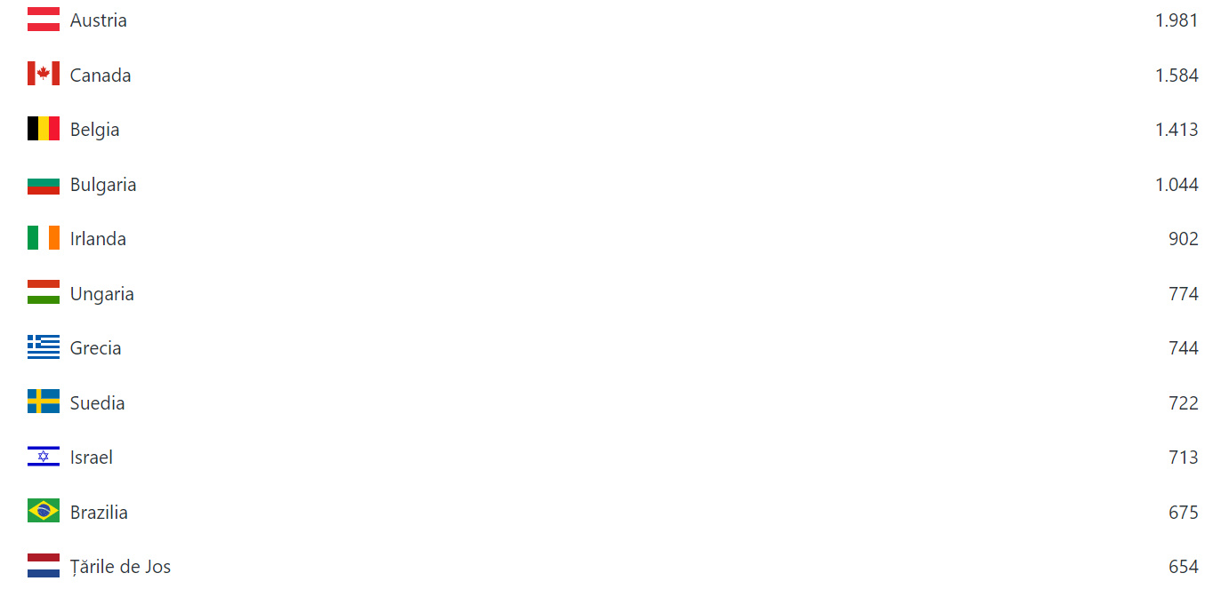 bandicam 2020-04-01 22-41-22-345