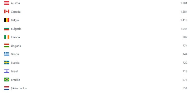 bandicam 2020-04-01 22-41-22-345