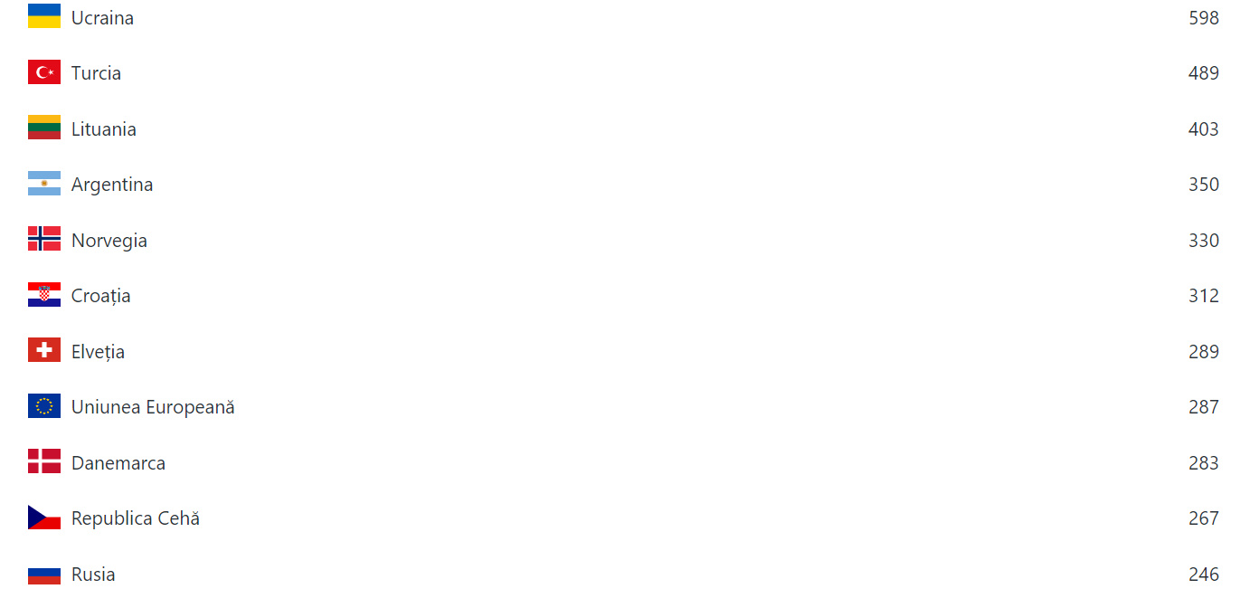 bandicam 2020-04-01 22-41-37-699