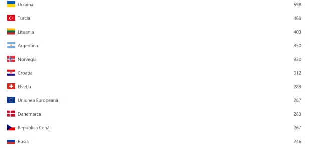 bandicam 2020-04-01 22-41-37-699