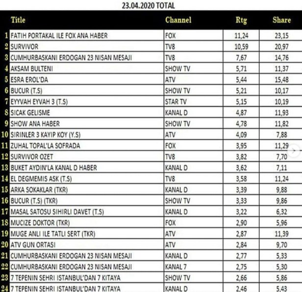 bandicam 2020-04-24 19-21-39-886