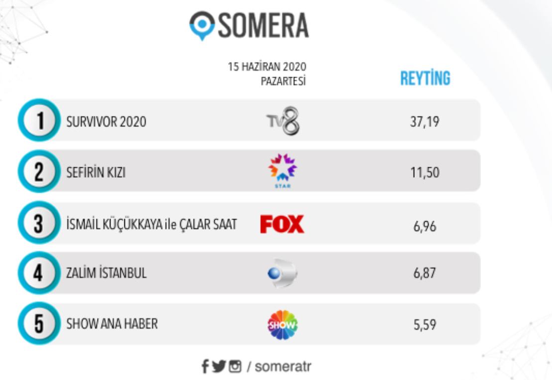 bandicam 2020-06-16 11-55-19-475