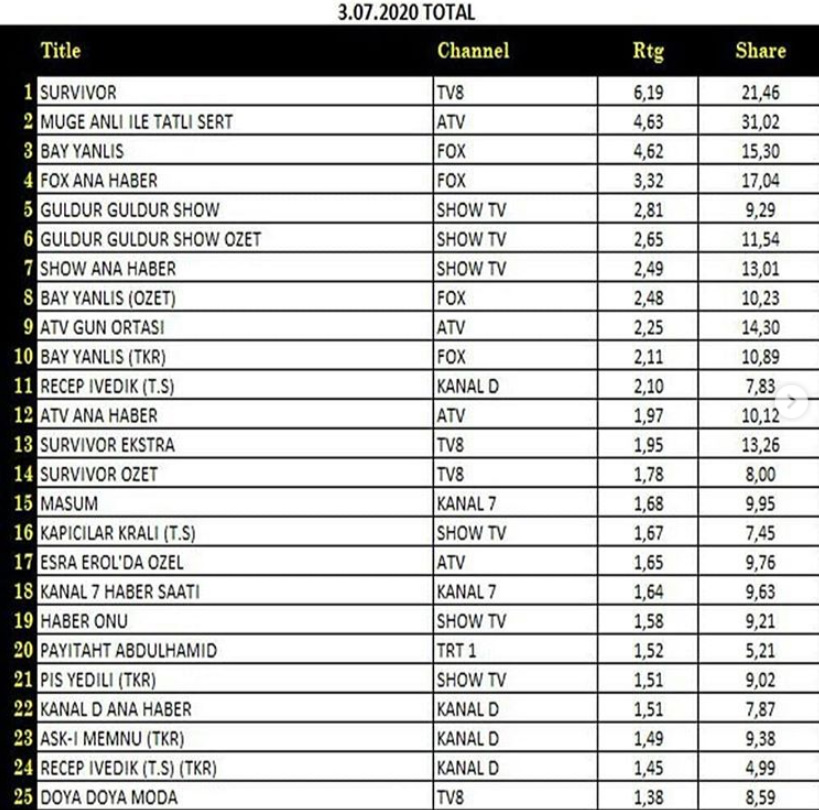 bandicam 2020-07-04 18-52-52-484