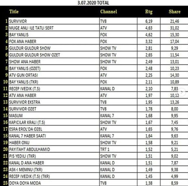 bandicam 2020-07-04 18-52-52-484