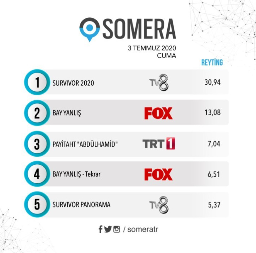 bandicam 2020-07-04 18-54-19-589