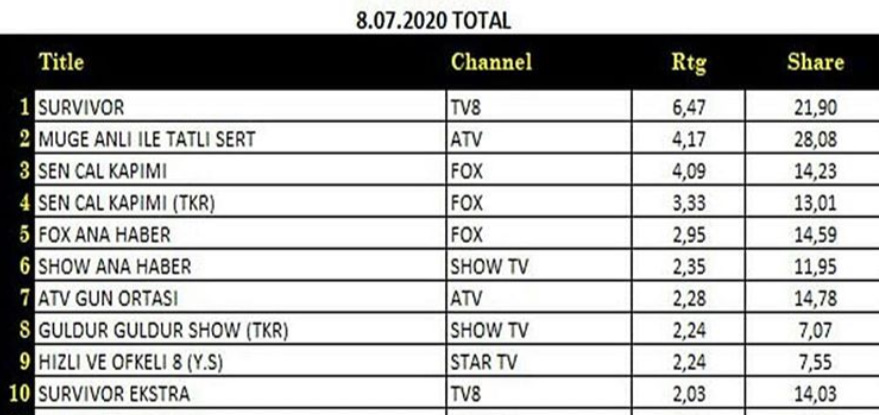 bandicam 2020-07-09 11-33-32-353